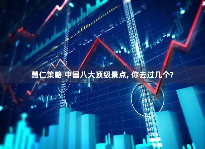 慧仁策略 中国八大顶级景点, 你去过几个?